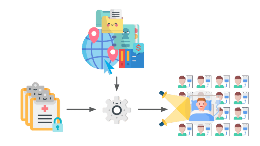 reidentification-anonymization-vs-preudonimization-privacy-preserving-machine-learning-data-science-ai-italia-arkhn
